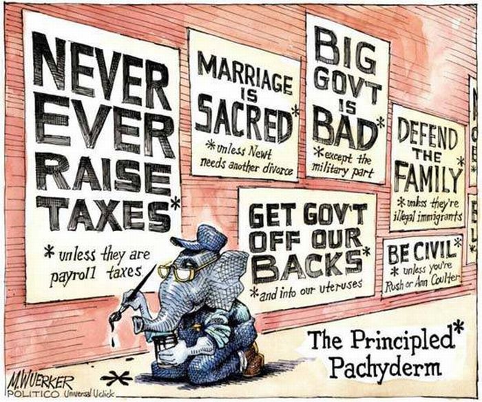 Income Inequality: Part 1